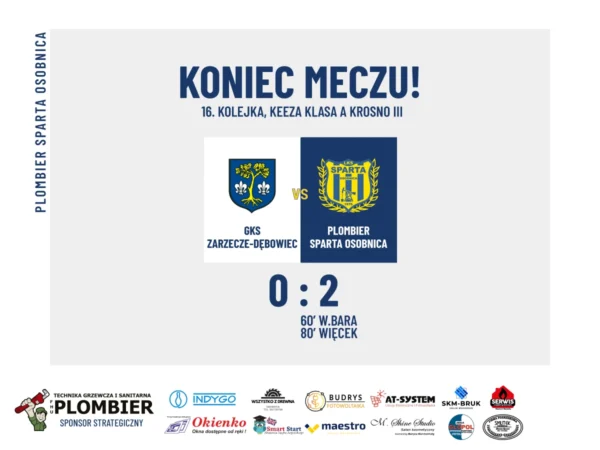 Rozpoczynamy w dobrym stylu! GKS pokonany
